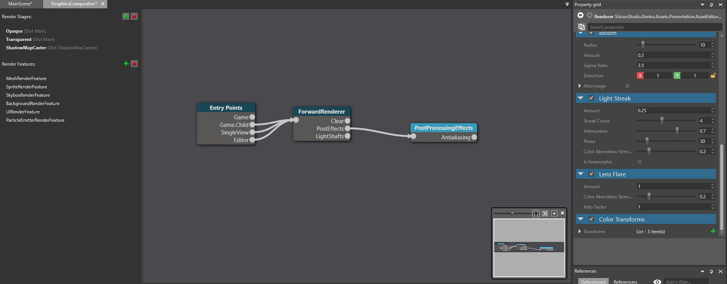 Graphics Compositor 编辑器